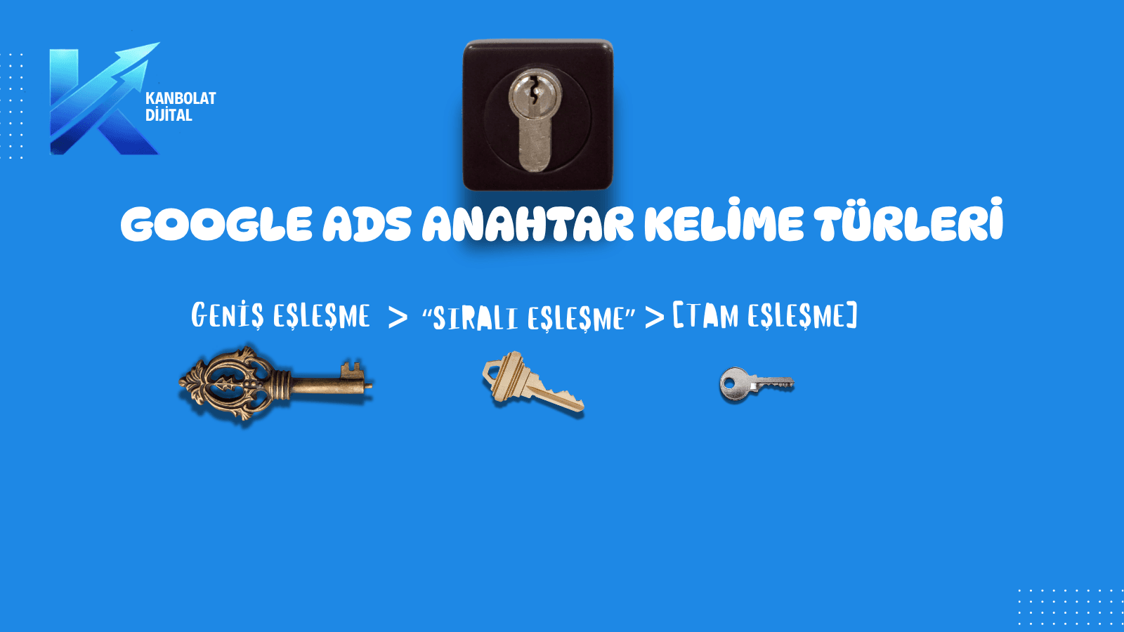 Google Ads Anahtar Kelime Eşleme Türleri
