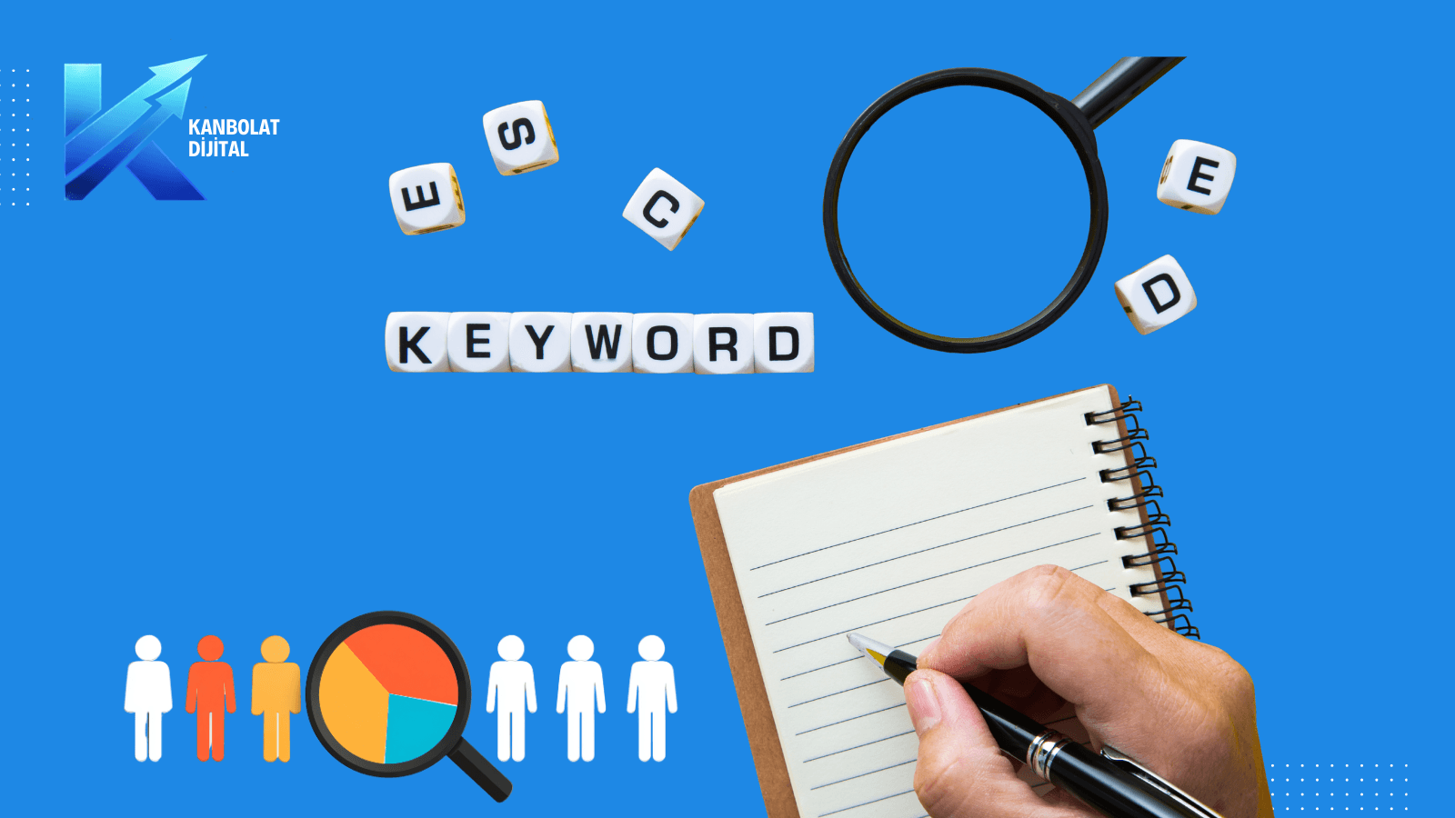 Anahtar Kelime Araştırması Nasıl Yapılır? SEO İçin Kelime Seçimi