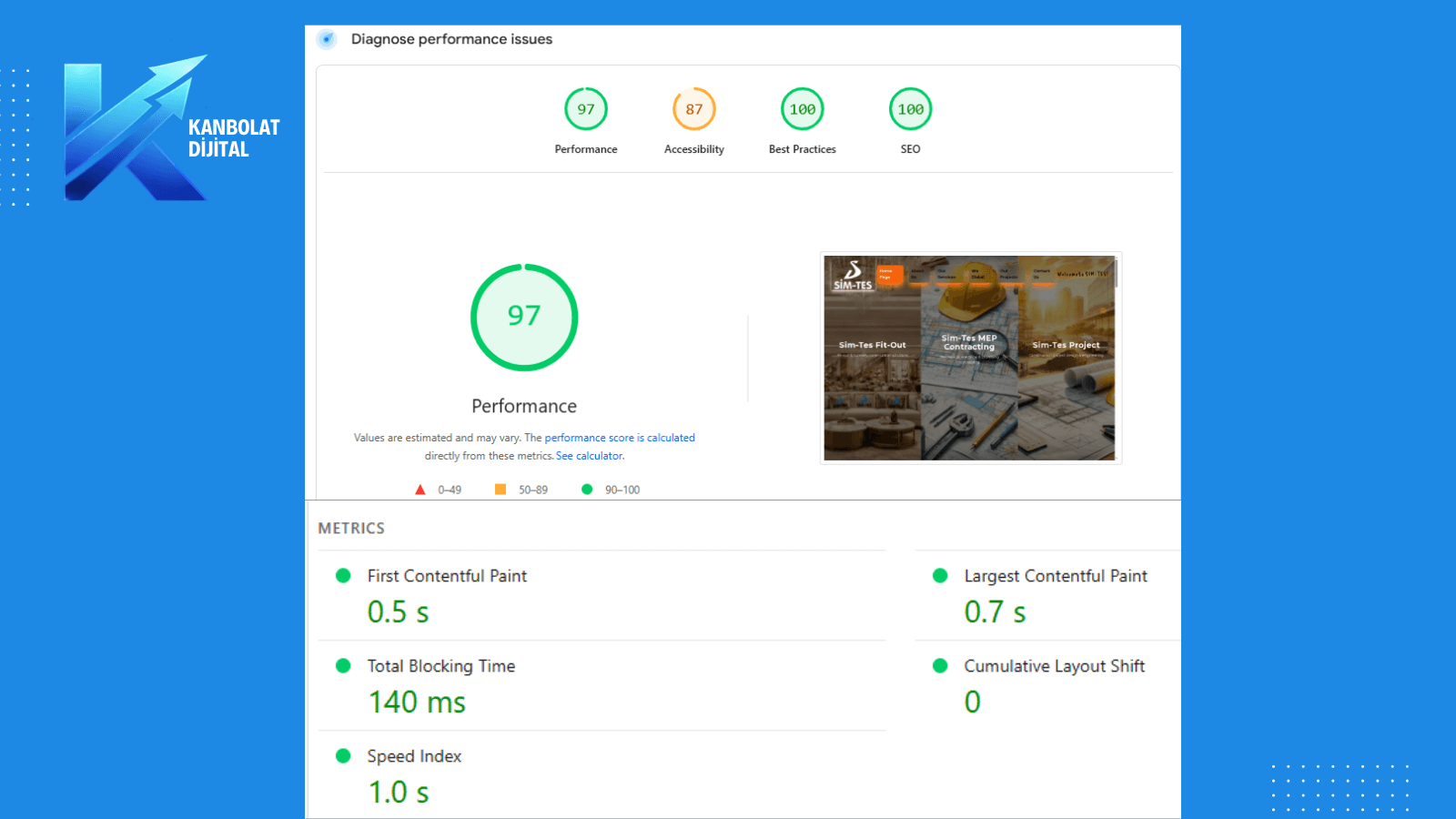 Core Web Vitals ve Web Sitesi Hızı: Google Sıralamasını Etkileyen Metrikler