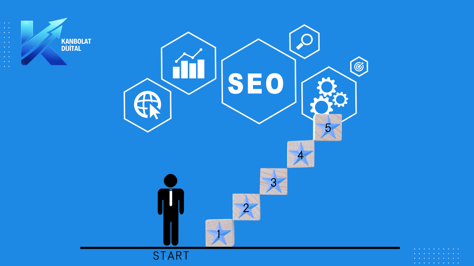 SEO Nedir? Arama Motoru Optimizasyonu Başlangıç Rehberi