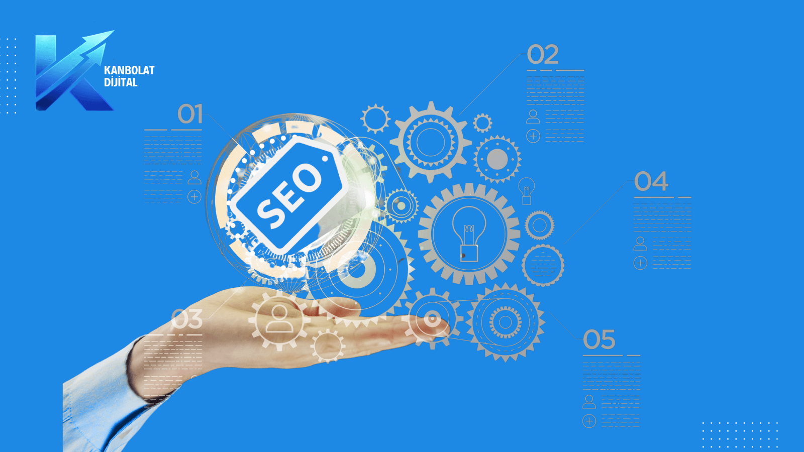 Teknik SEO Checklist: Site İndeksleme ve Tarama Kontrol Listesi