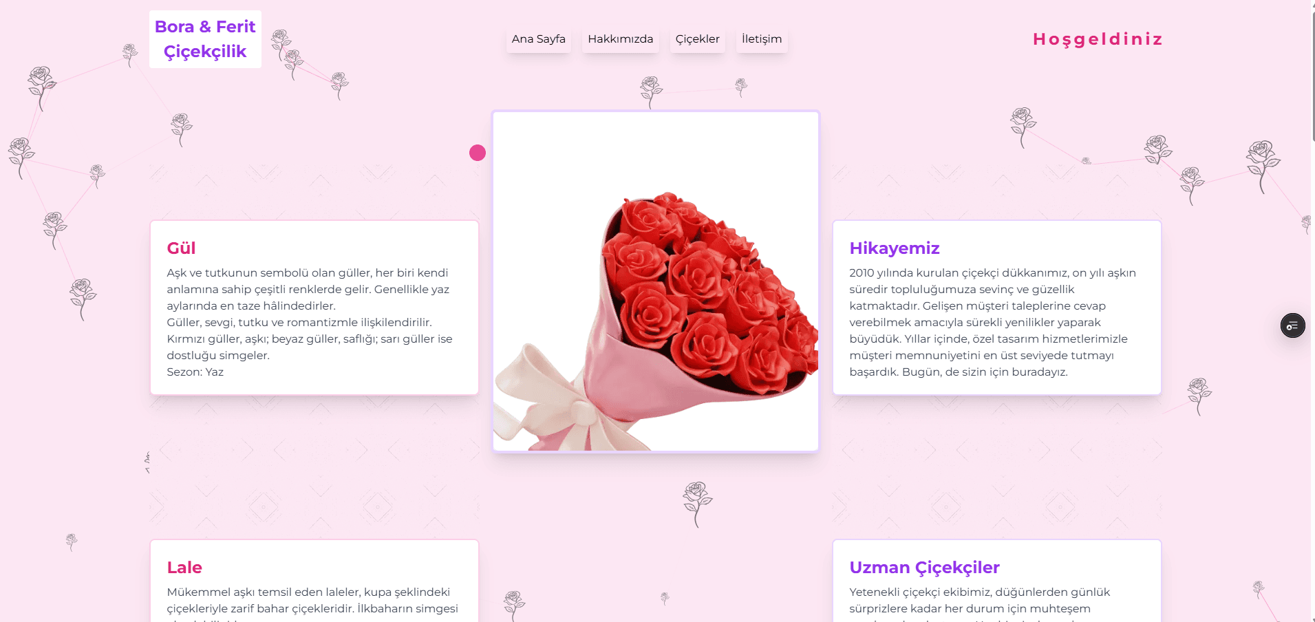 Çiçekçi Web Sitesi